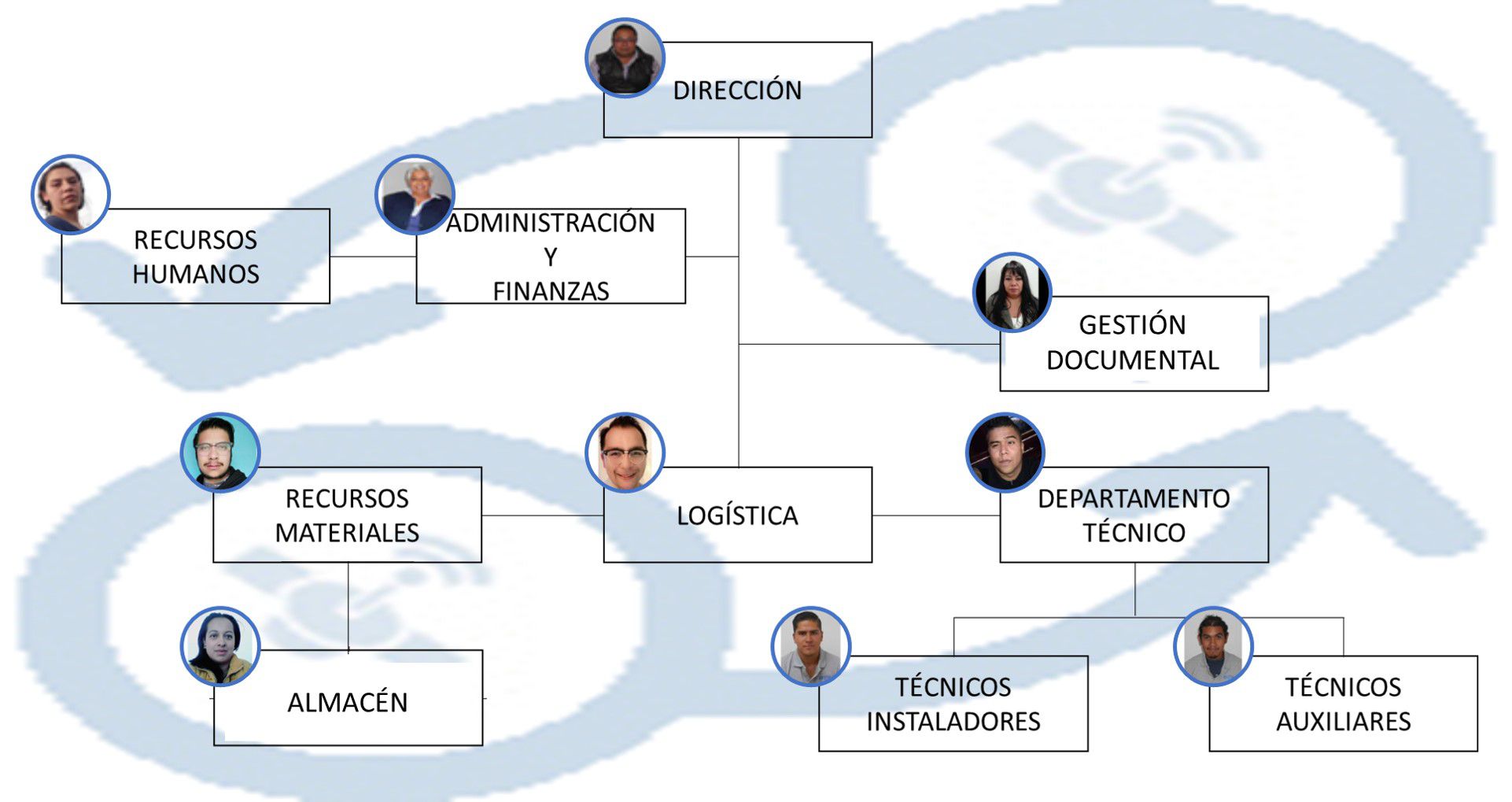 Odoo CMS - una imagen grande